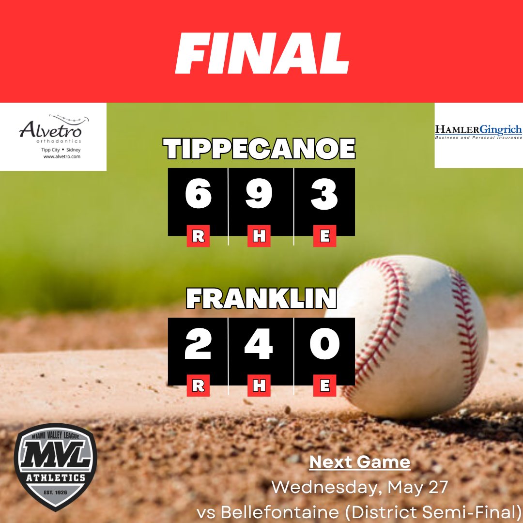 Tippecanoe Baseball tweet media
