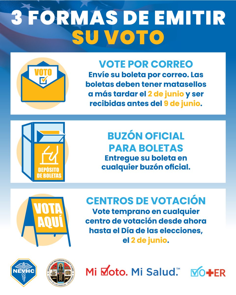 NEVHC's tweet photo. ¡Su voto ayuda a dar forma a las políticas que afectan la salud de su comunidad! Con tantas opciones para votar en las elecciones primarias, puede votar a su manera. 

Encuentre su buzón oficial para entregar su boleta o su centro de votación aquí:https://t.co/HvUmIh8OJJ https://t.co/J26VeB73vl
