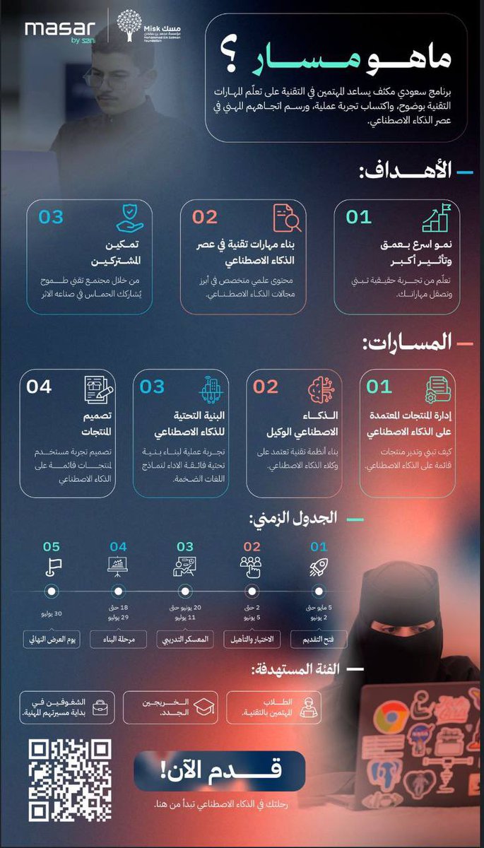 urpath_sa's tweet photo. برنامج | مسار 🎯

مستعد تصنع مسارك؟

في مسار نبحث عن أفضل الكفاءات التقنية في المملكة، ولأنك فارق عن كل أحد… هذا مكانك.

📌 المسارات:
- إدارة المنتجات المعتمدة على الذكاء الاصطناعي
- الذكاء الاصطناعي الوكيل
- البنية التحتية للذكاء الاصطناعي
- تصميم المنتجات

📍 البرنامج عن بُعد، والحفل الختامي حضوري في الرياض.

🗓️ فترة البرنامج: 20 يونيو - 30 يوليو
⏳ انتهاء التسجيل: 2 يونيو

🔗 سجّل الآن: https://t.co/BESd6SgmI6

#️⃣ #برنامج #ذكاء_اصطناعي #تقنية #تصميم_المنتجات #الرياض

⸻
💜 مجتمع النقاش لطموحين يورباث:
https://t.co/nXweuAFZFR