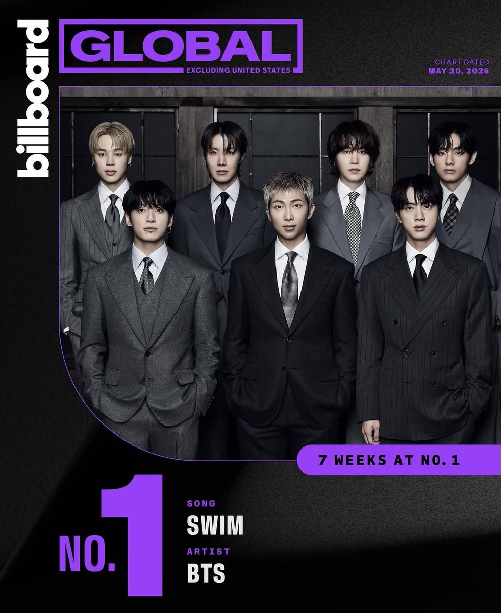 BTS Instagram ⁷ tweet media