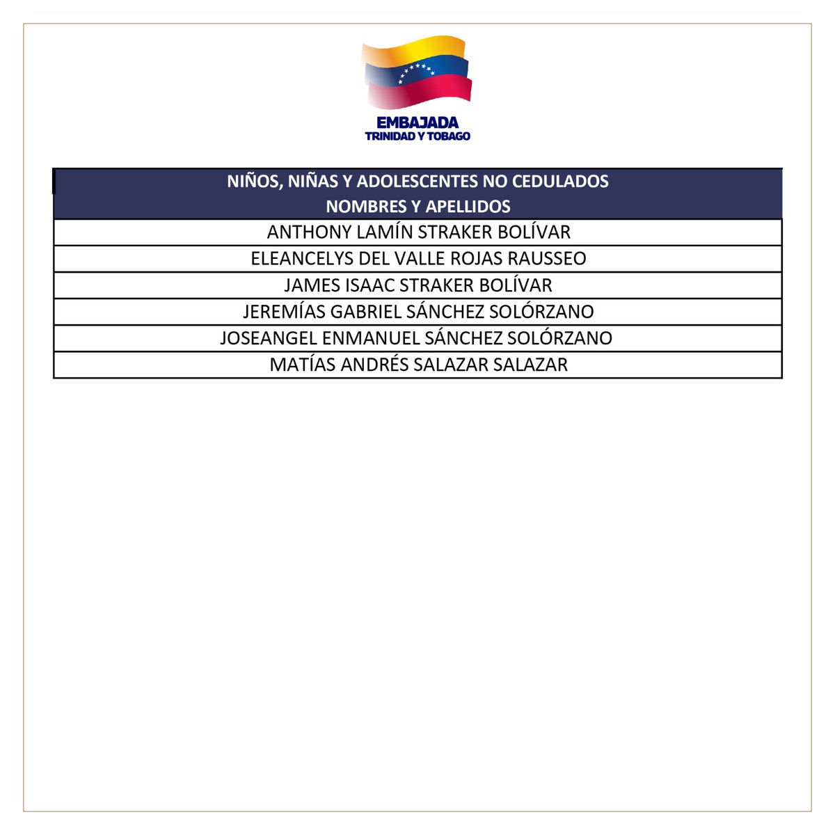 embTT_ve's tweet photo. Nos complace informar a la comunidad venezolana residente en Trinidad y Tobago que hemos recibido 153 nuevos pasaportes, los cuales podrán ser retirados en la sede de nuestra Misión Diplomática de *lunes a viernes de 9am a 1pm. Por favor, revise su número de cédula. https://t.co/0CjbSwKgDs