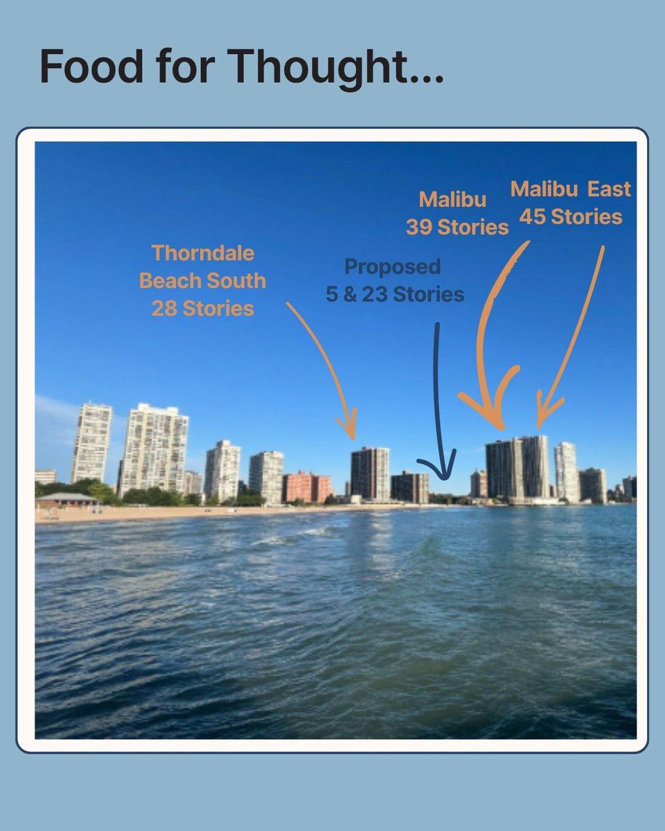 Abundant Housing Illinois tweet media