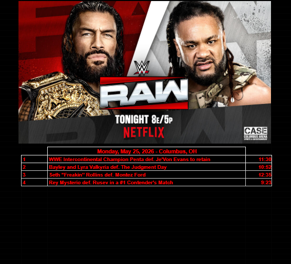 ZackReacts01's tweet photo. #WWE #WWERAW #SmackDown #WWENXT #WWEClash https://t.co/Ru2ba5IYSN