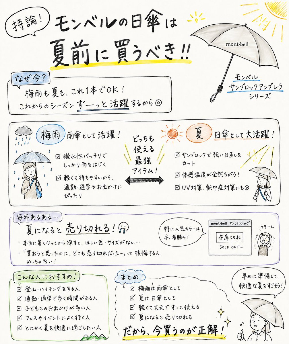 ヤマノ@アウトドア道具オタク tweet media
