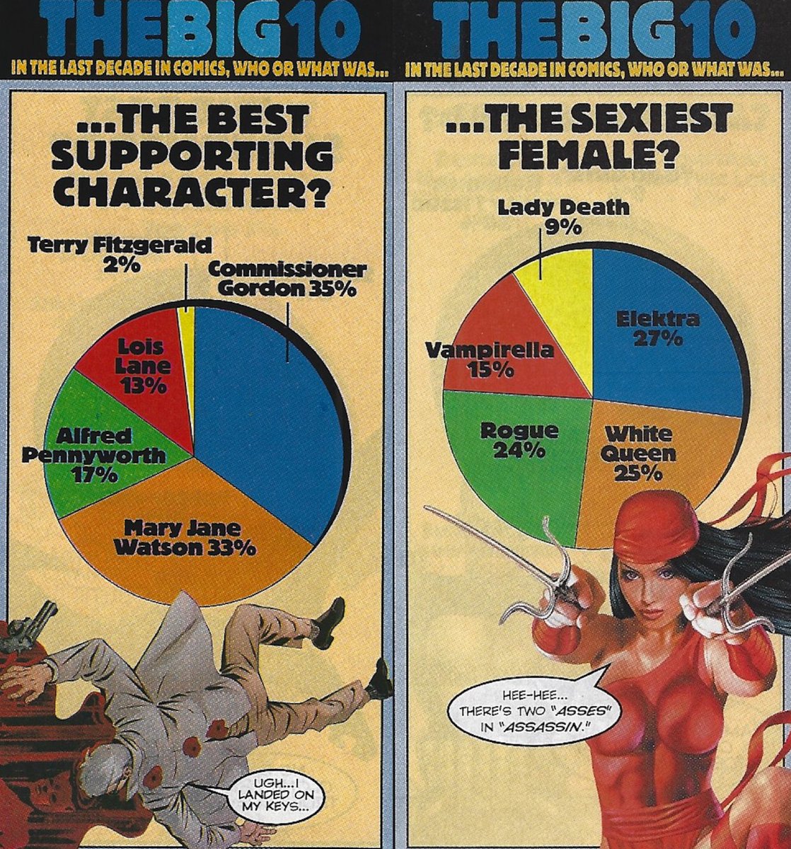 WIZARDS! The Podcast Guide To Comics tweet media