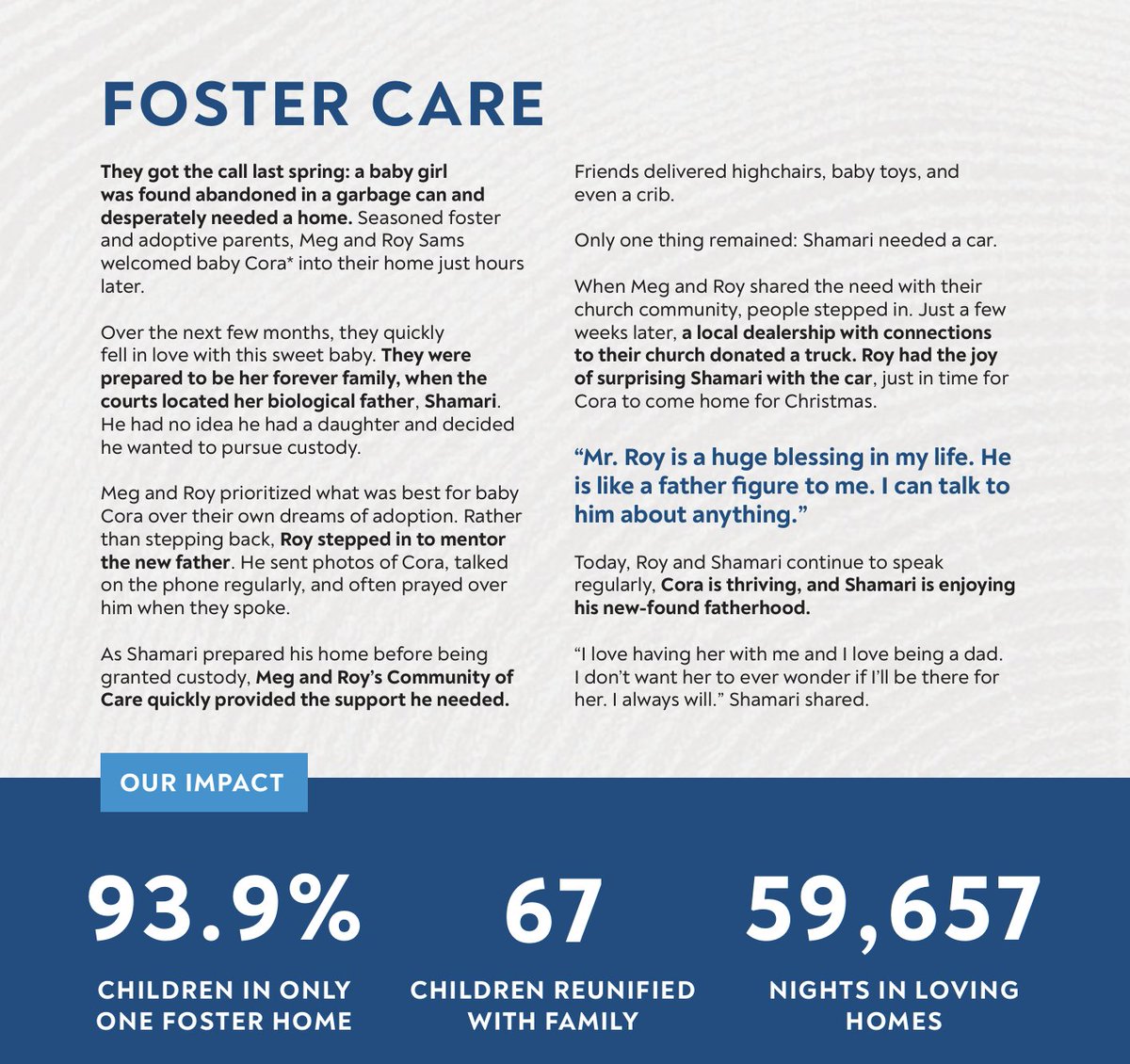 FaithBridgeGrp's tweet photo. Our 2025 Impact Report launched last week and we wanted to share it with you! https://t.co/TIoGbDWHL5