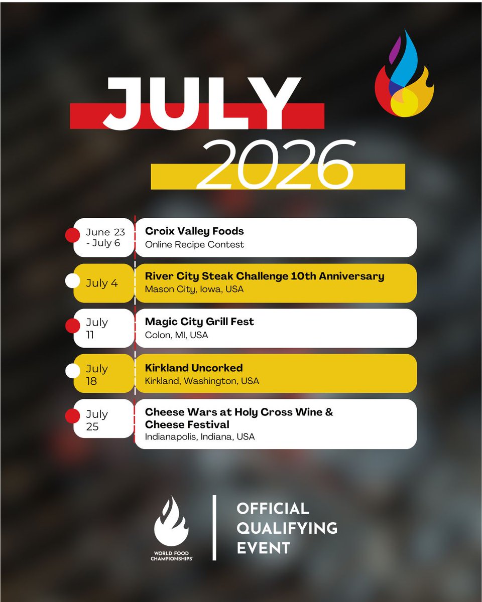 World Food Championships tweet media