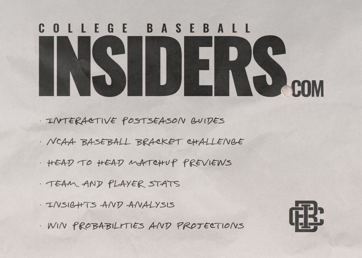 College Baseball Insiders tweet media