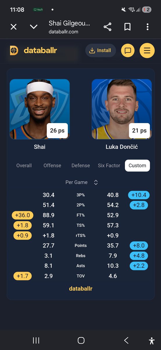 Tuez Harden et Atkinson tweet media