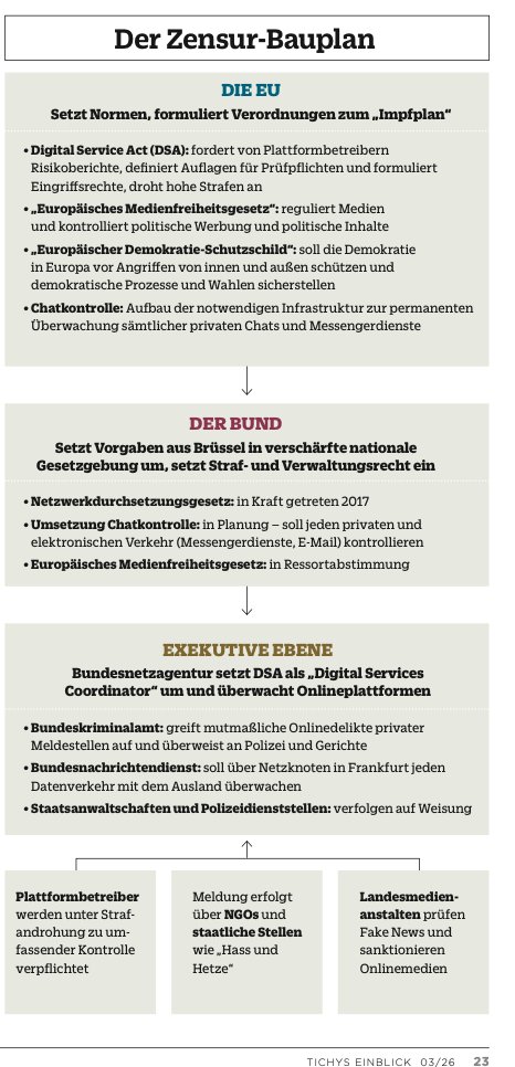 Roland Tichy tweet media