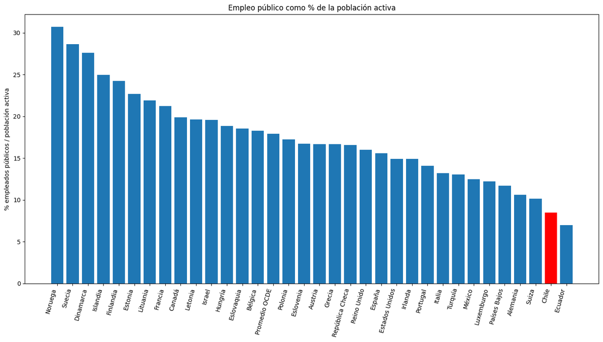 Economía-y-erra tweet media
