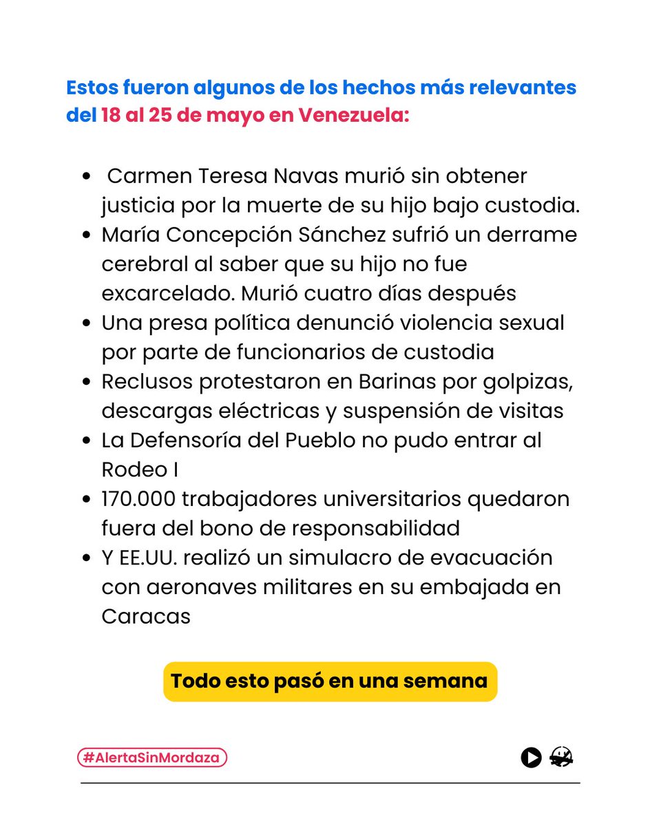 Un Mundo Sin Mordaza tweet media