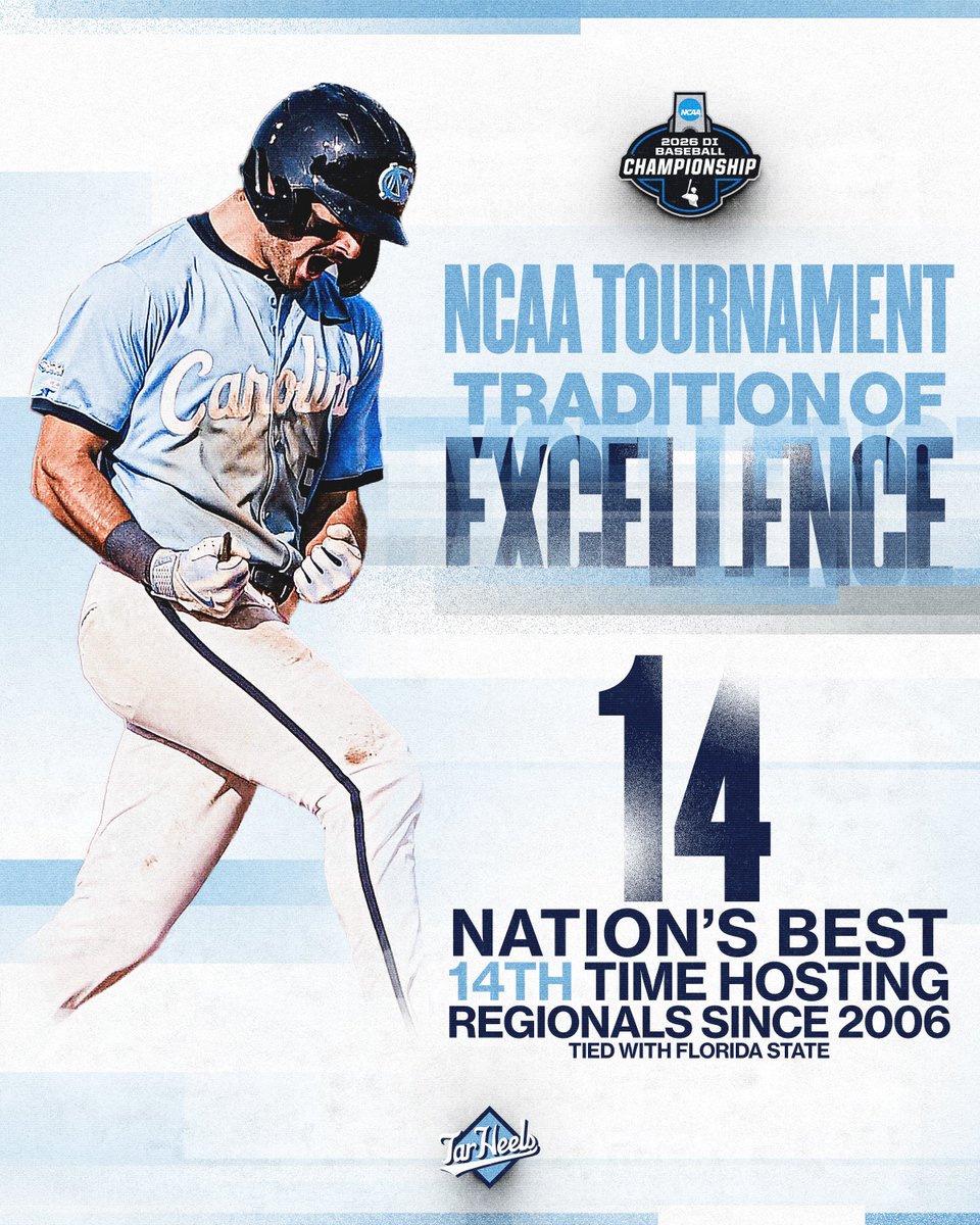 Carolina Baseball tweet media