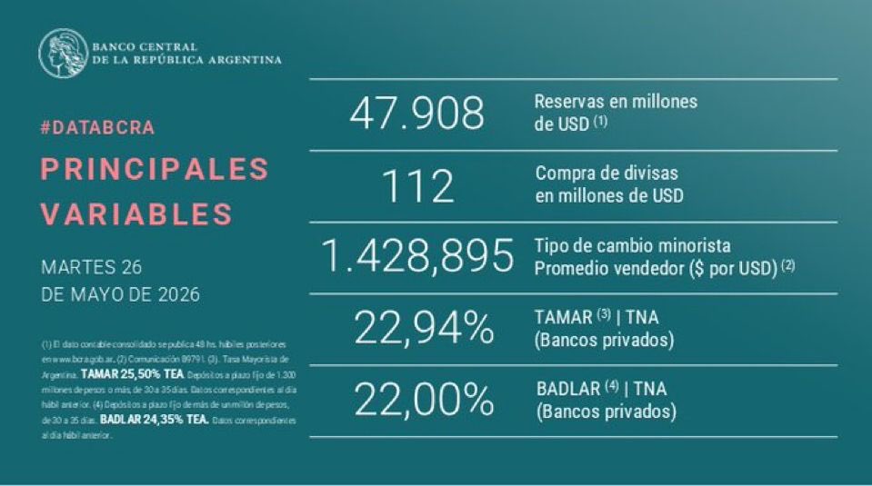 Alejandro Fargosi tweet media