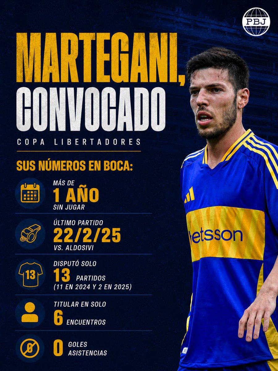 Planeta Boca Juniors tweet media