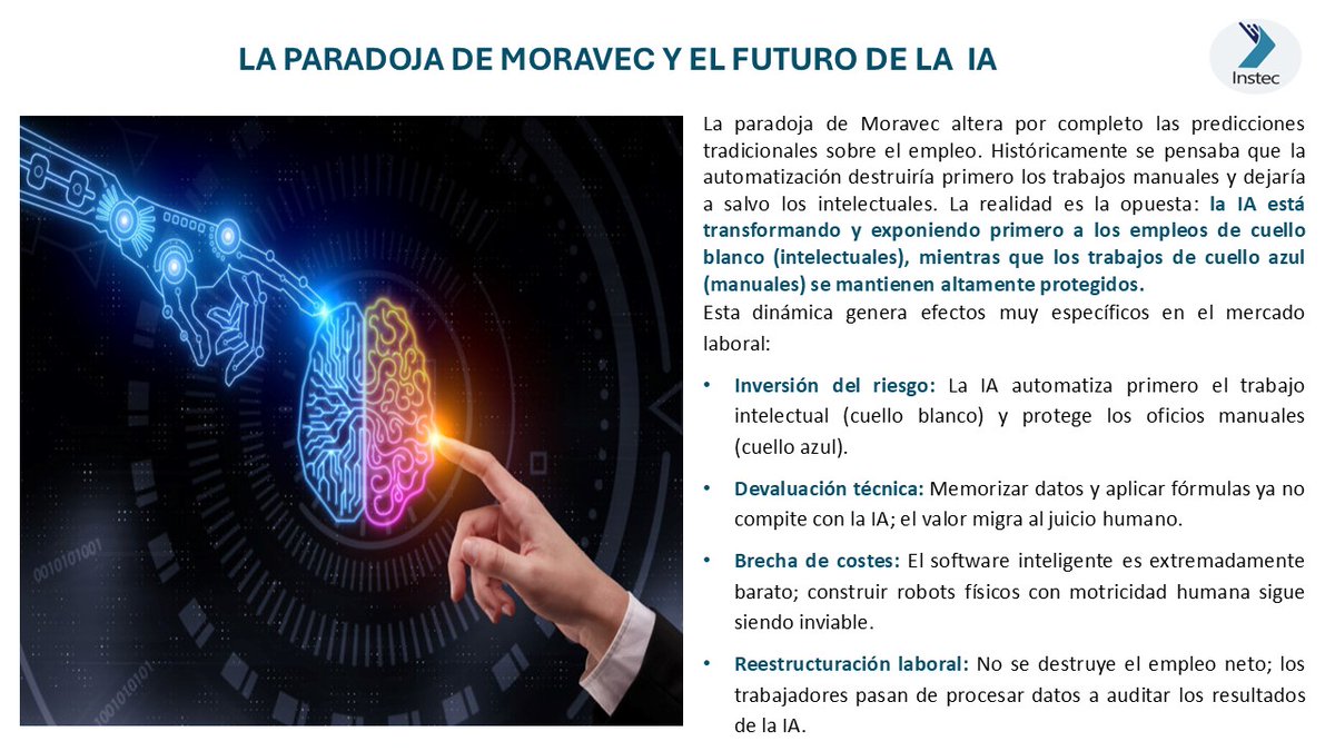 instecvit's tweet photo. LA PARADOJA DE MORAVEC
Es el descubrimiento en inteligencia artificial (IA) y robótica de que el pensamiento abstracto de alto nivel requiere muy poca computación, mientras que las habilidades sensoriomotoras básicas requieren enormes recursos de procesamiento. https://t.co/ot1Q6f2P40