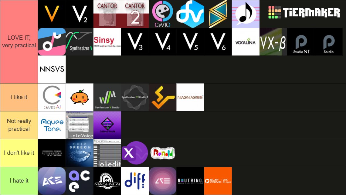 SILiAProd's tweet photo. I LOVE VOCALOID https://t.co/fio3Olv3FJ