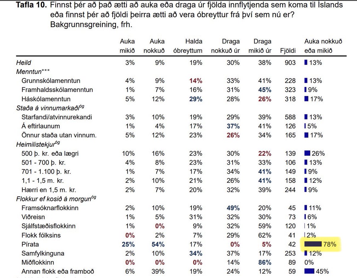 Gerti tweet media