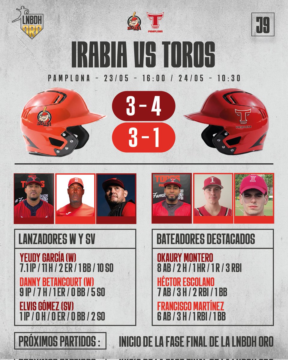 RFE Béisbol y Sófbol tweet media