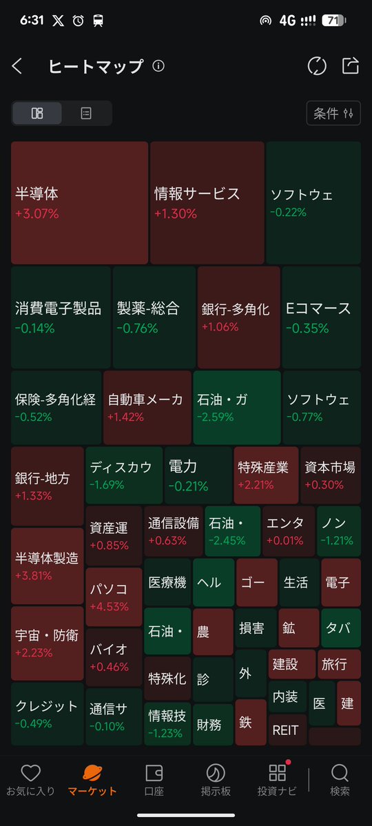 バガ🌸SakuraBurst tweet media