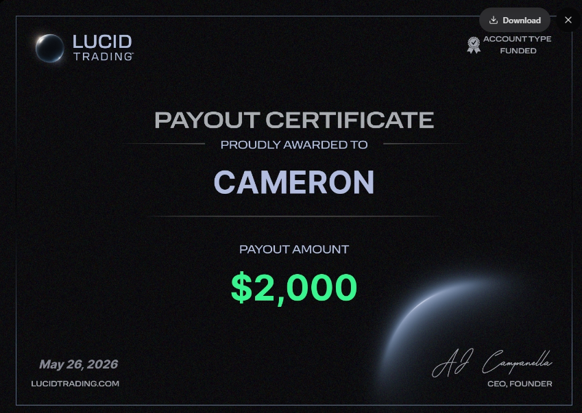 CamUndefeated's tweet photo. $2,000 from @TradingLucid  requested and PAID in seconds! 💰💰💰

That's over $10K for the holiday week already! 🤑

Keep going bro! 💪💪💪 https://t.co/3KYKLTWYPo