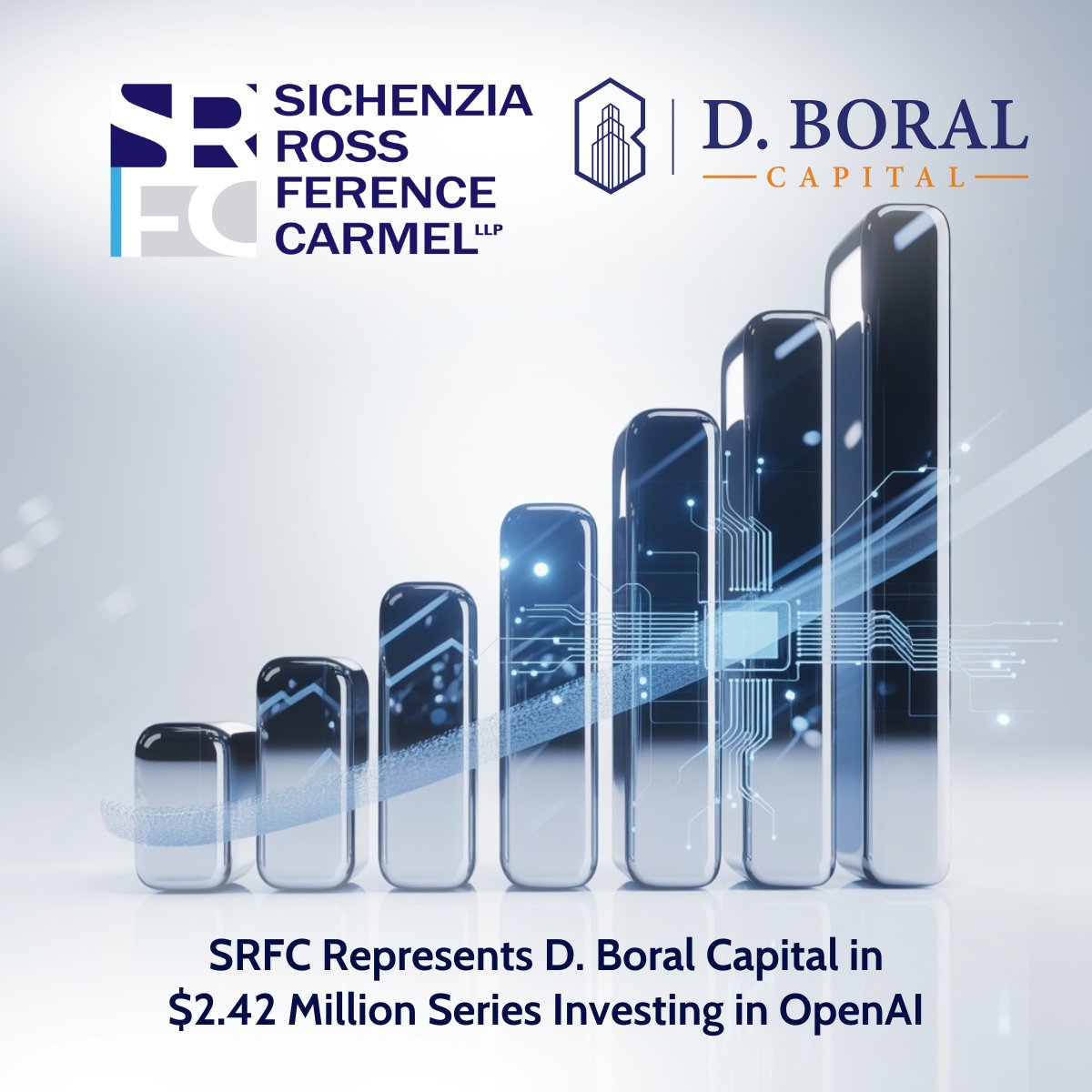 IPO_lawyer's tweet photo. @SichenziaRoss announced that it represented @dboralcapital as the placement agent in connection with its recent private offering of $2.42 million in its series investing in OpenAI.

https://t.co/nI7gBLZy0P https://t.co/uuonwprBvo