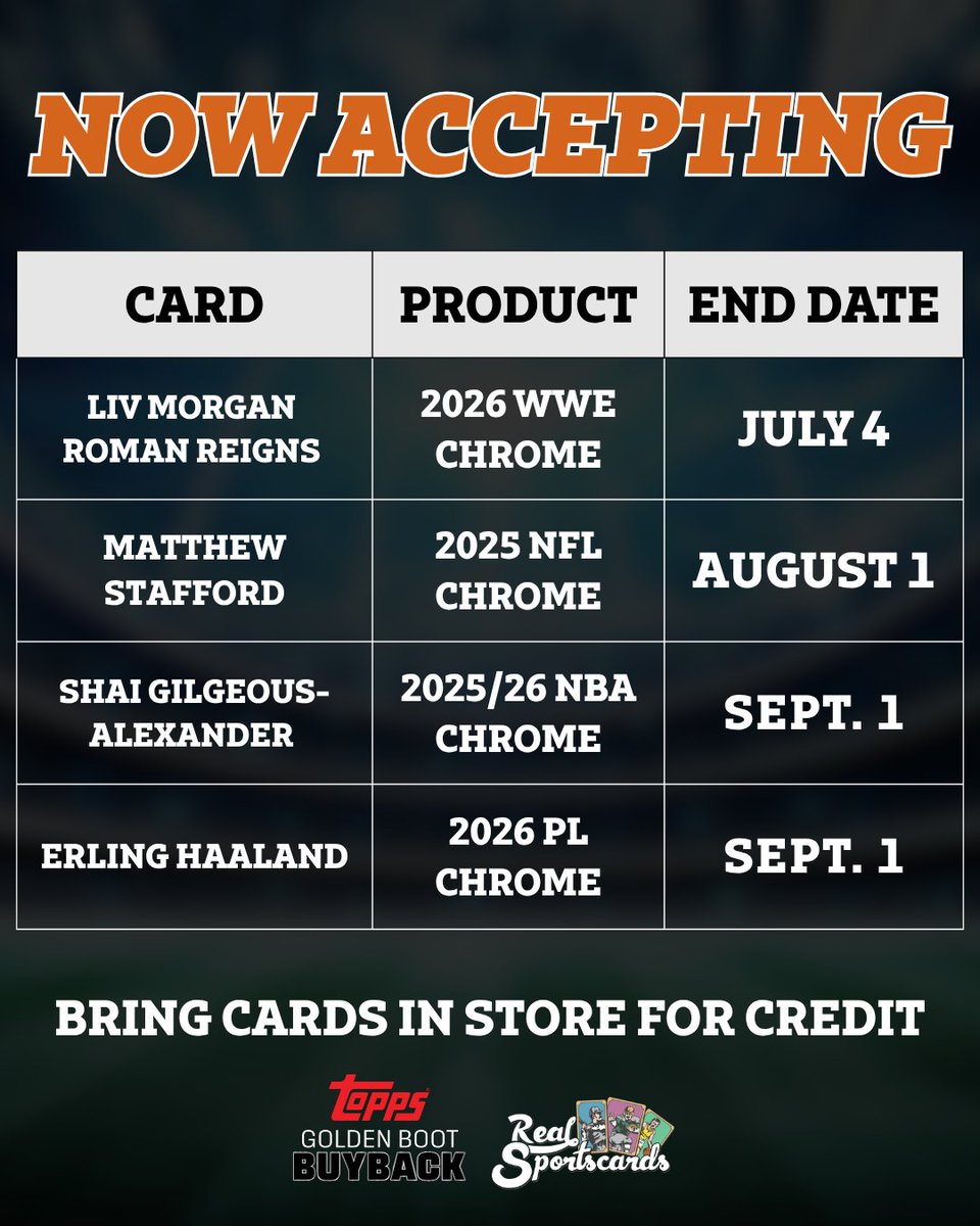 Real Sportscards tweet media