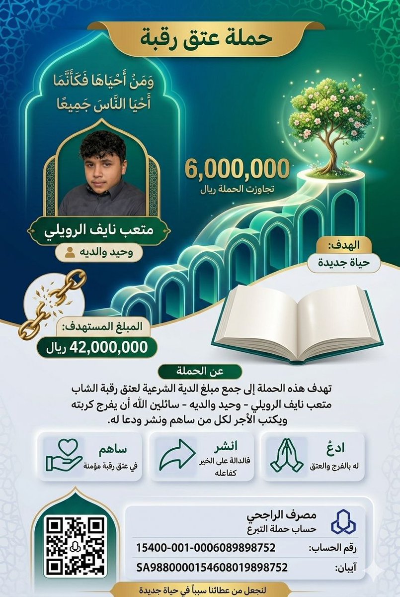 rwalh1255's tweet photo. يباغي الخير #ساهم ولو باالقليل في هذه الايام المباركه #عتق رقبة متعب نايف الرويلي وحيد خواته https://t.co/411Nm6RKQm