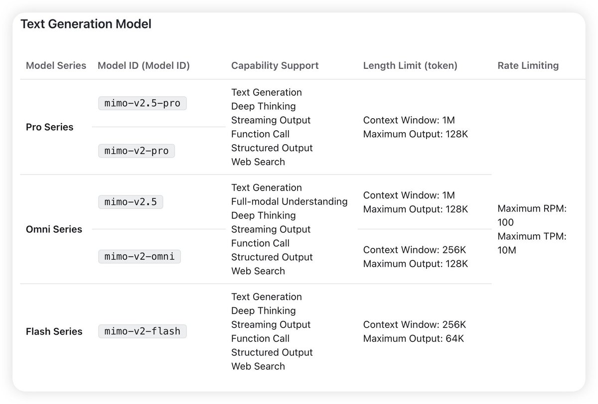 blaineeeeemi's tweet photo. @imnotchalk @malikwas1f I got the Pro plan as a test giveaway last month, and now they reset it for the price-drop celebration, extended it by another month, AND carried over my remaining credits. Kinda crazy and all plan can use tts model for free. The data you want is here.https://t.co/FddG9WYJTL https://t.co/RQBGSb7W5B