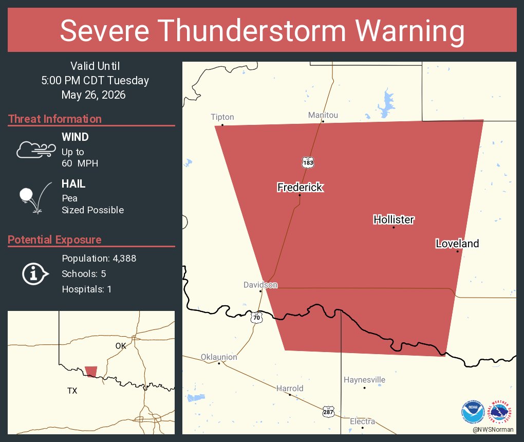 NWS Severe Tstorm tweet media