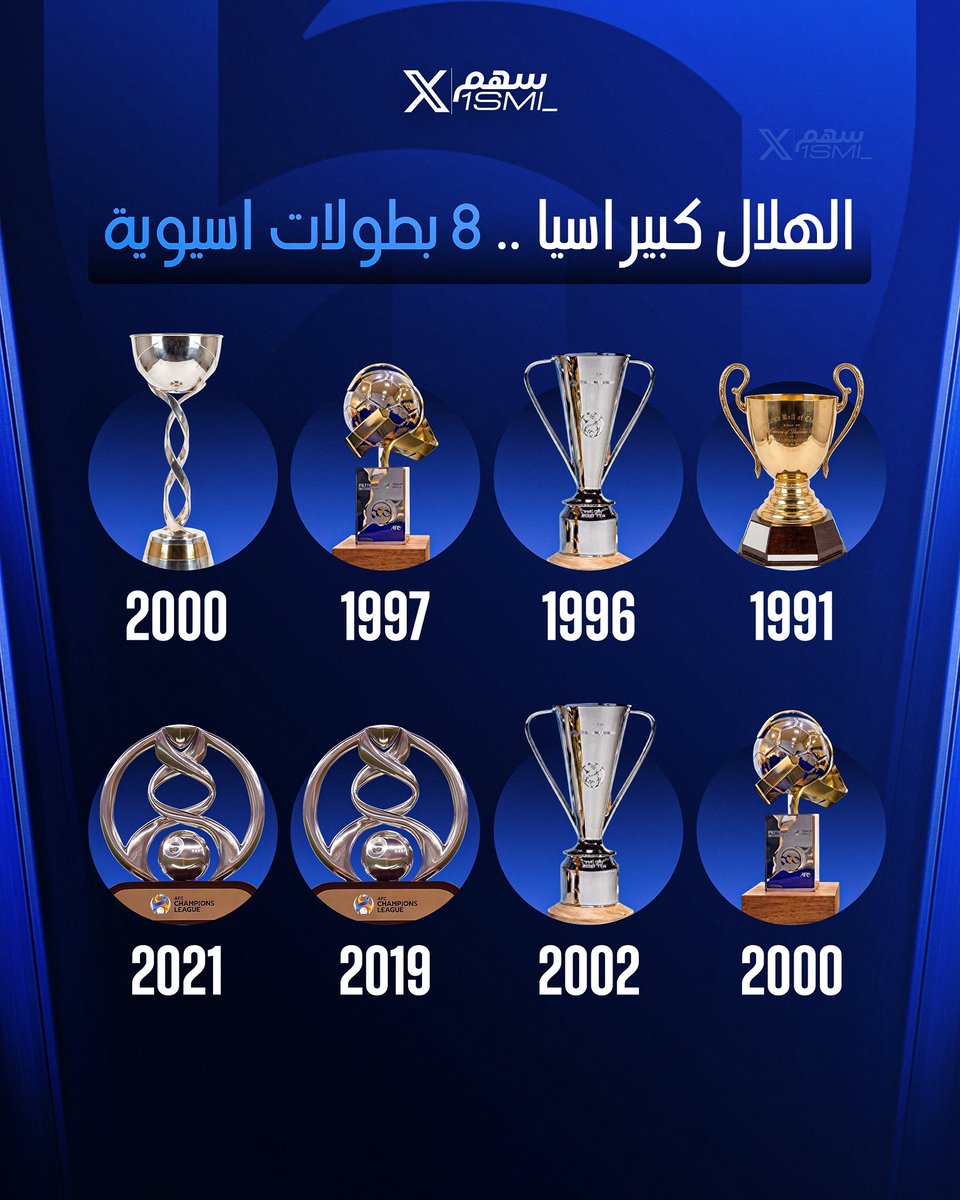 د. نواف بن زيد .....🤍💙 tweet media