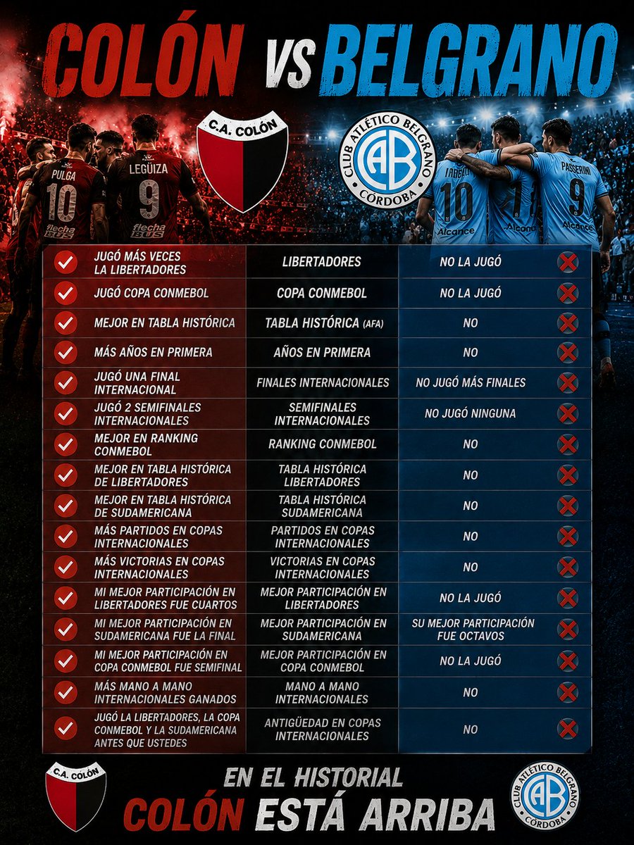 sabalero❤️🖤 tweet media