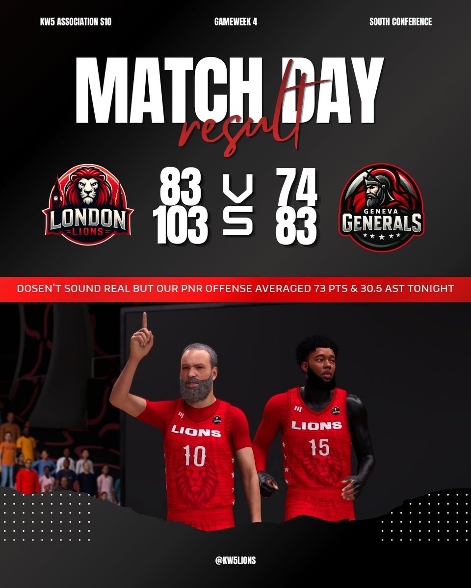 London Lions tweet media
