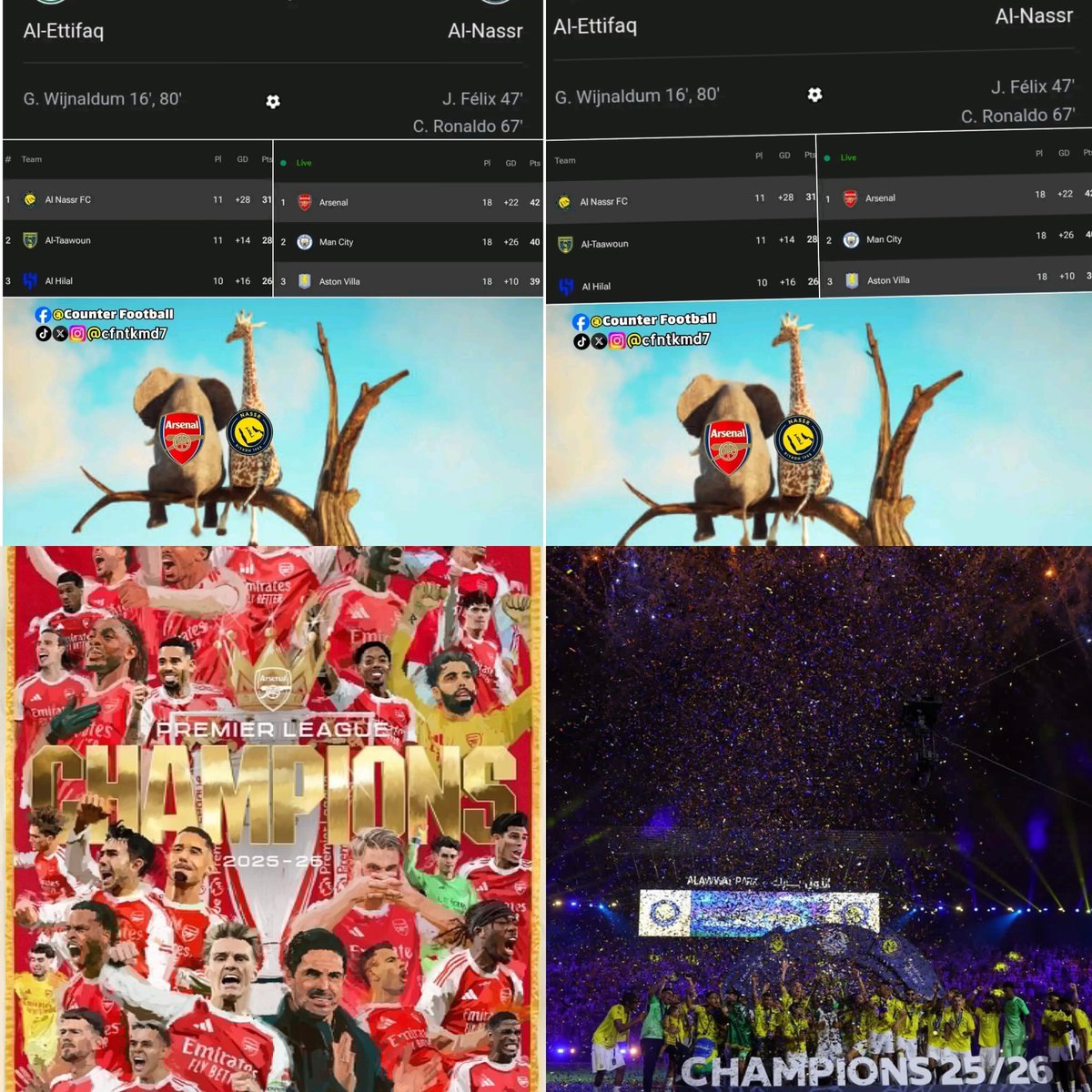 extinct777's tweet photo. In December 2025 they laughed at Al Nassr @AlNassrFC @AlNassrFC_EN and @Arsenal for topping their leagues . Saying both teams will not win their leagues 

In May 2025 @AlNassrFC and @Arsenal are champions 🏆 Of their respective leagues …. 

Now who is laughing 🤣 https://t.co/KLQCJryeTb