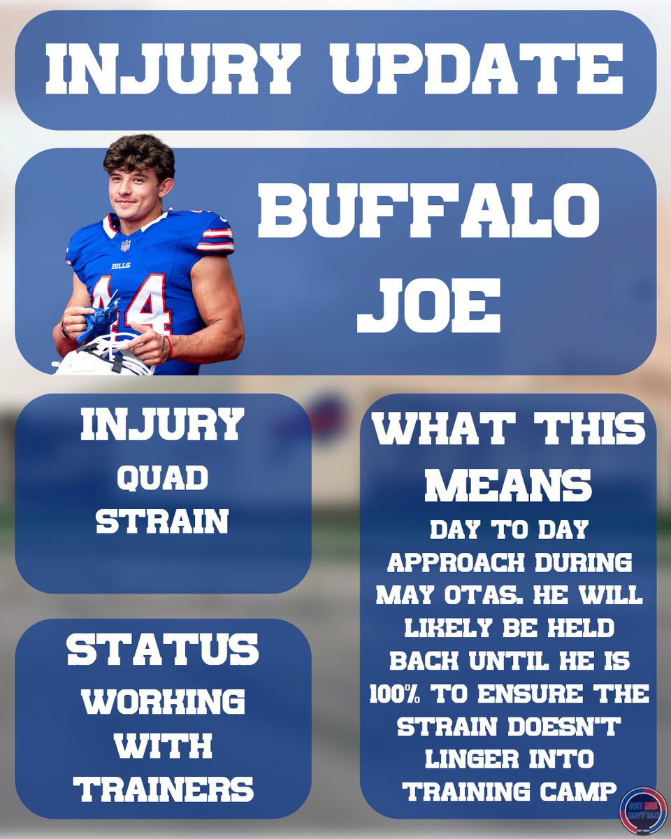 No BS Buffalo 🦬 tweet media