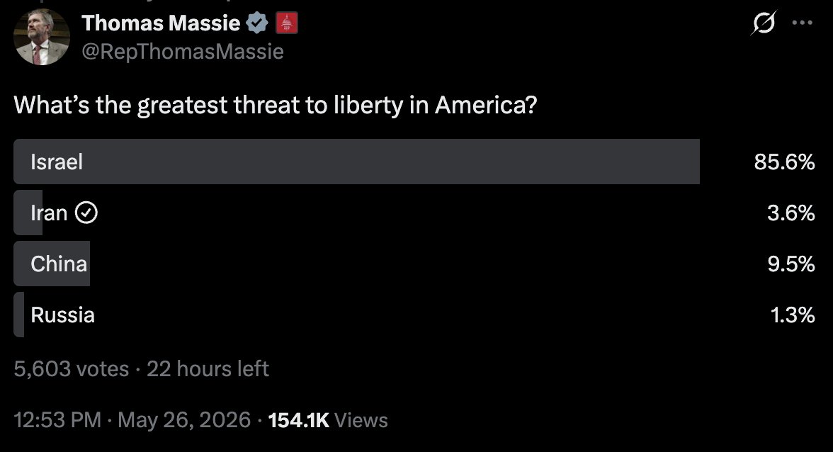 Joel7Richardson's tweet photo. A whole segment of American conspiracy classes has been suckered by a transparent Islamo-Communist propaganda campaign into believing that America's greatest ally is actually its greatest threat. https://t.co/8qf49F7VZq