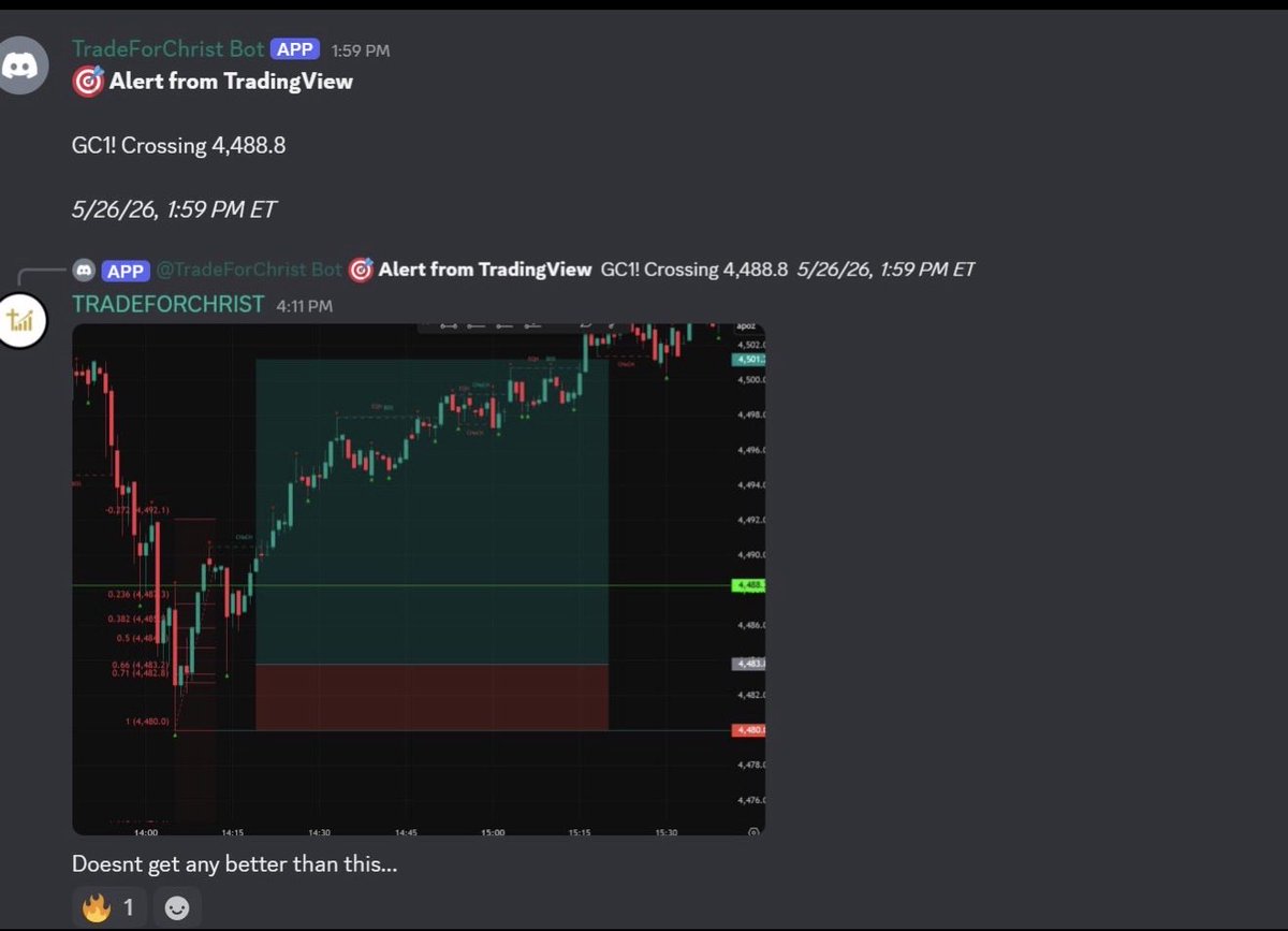 TradeForChrist tweet media