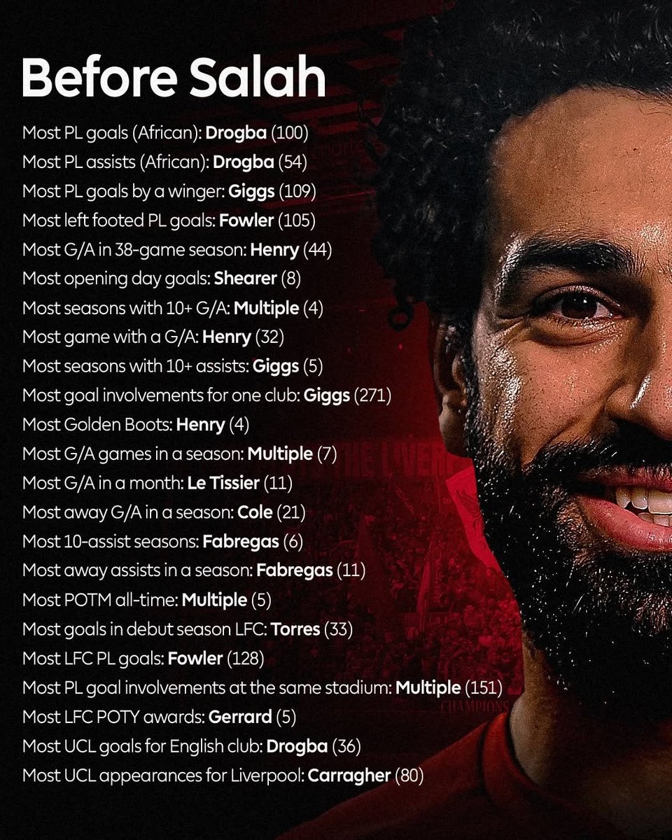 WLazbery's tweet photo. Mo Salah is the greatest PL player 👑 of all time , you will be forever in our hearts, farewell king 👑🙌 YWNA ❤️.@LFC https://t.co/KTw8hdPTOY