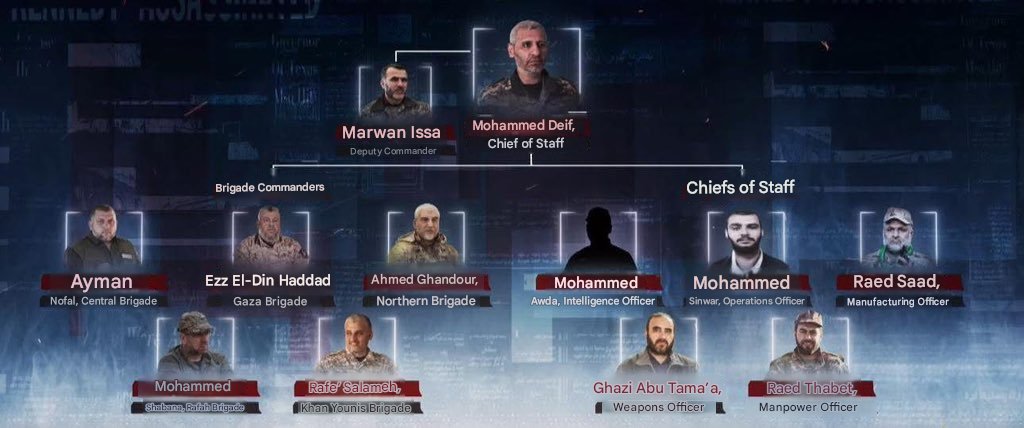 Abubaker Abed tweet media