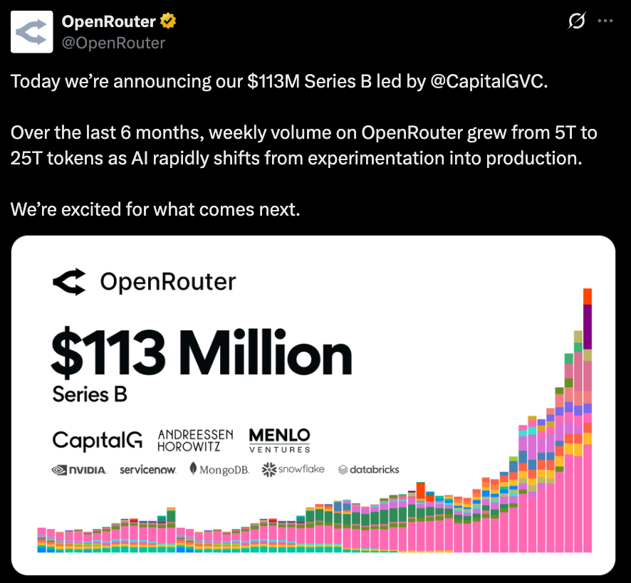 Shaughnessy119's tweet photo. I think this is partially why @OpenRouter just raised $113M+ by @CapitalG 

If you are an inference provider you can raise a ton of money now off revenues and amass capital to buy GPUs. You can use these GPUs to offset chinese models going closed source by using them for model training/fine tunes in the future  

Inference provider revenues are driven by deploying open source models in an easy and safely accessible way. You can pay 1/100 to 1/1,000 the cost to access GLM/Qwen etc vs centralized APIs and not send your data directly to chinese APIs. Yay I get cheap intelligence and China doesn't see my full conversation history on giving my friend breakup advice.  

You leverage that revenue growth (API spend) to buy a capital asset (GPUs) for the future  If @alexatallah buys GPUs with this $113M it solves two things. The first is he can lower inference costs even more through owning the hardware (and get a nice multiple on it and take loans against them, and repeat) and second he could use those models for training runs or fine tunes in the future if China goes fully closed source

The other issue is inference providers don't get the same data flywheel an OpenAI or Claude gets (since someone else is running the model and theres no data retention to train future versions). This could negatively impact training runs maybe. I think this is another reason china models go closed source, they want all inference to use that data for training runs and right now they are ceding the revenue and data flow.  

Also, despite Meta being open source but not competitive anymore I think we will see some very strong open source AI labs in the U.S. start to pop up as an offset and existing models are good enough for inference providers for the forseeable future. China going closed would accelerate U.S. open source labs too.  

At least these are my early contrarian musings. Thanks for tuning in!

I have no idea on OpenRouters plans. I have no ownership but love the product and think its extremely net positive for humanity.

https://t.co/tpD7AlBsM3