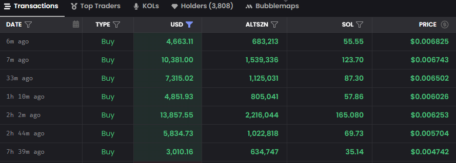 ALTSEASON tweet media
