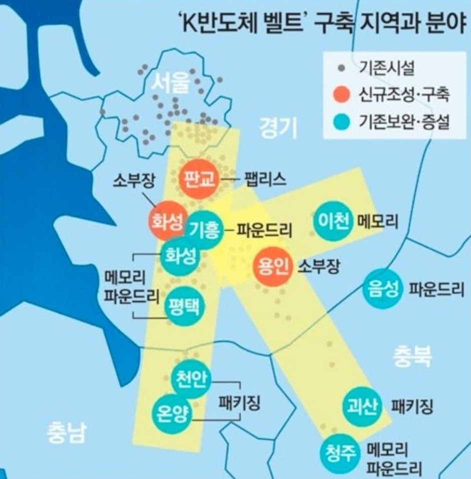 jsh3pump_'s tweet photo. 향후 몇년 내 아파트 가격 폭등 예상 지역 https://t.co/Tu9CMCPZn9