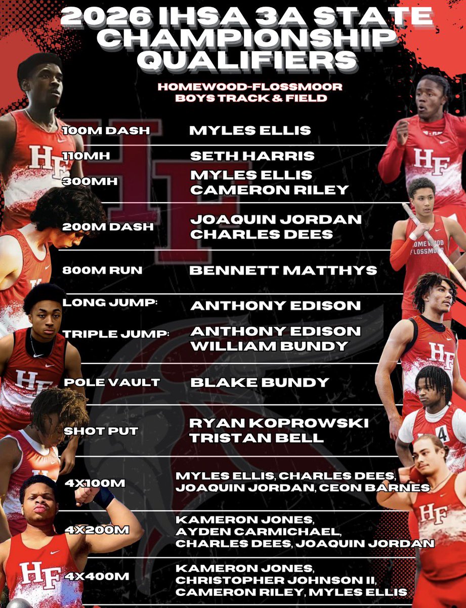HFtrack_field's tweet photo. 2026 IHSA 3A State Championship Qualifiers 🔥🔥

We Qualify 11 Individuals (9 Events) &amp; 3 Relays to the State Championships on the Big Blue @ EIU ! https://t.co/3mxoLKp6DE