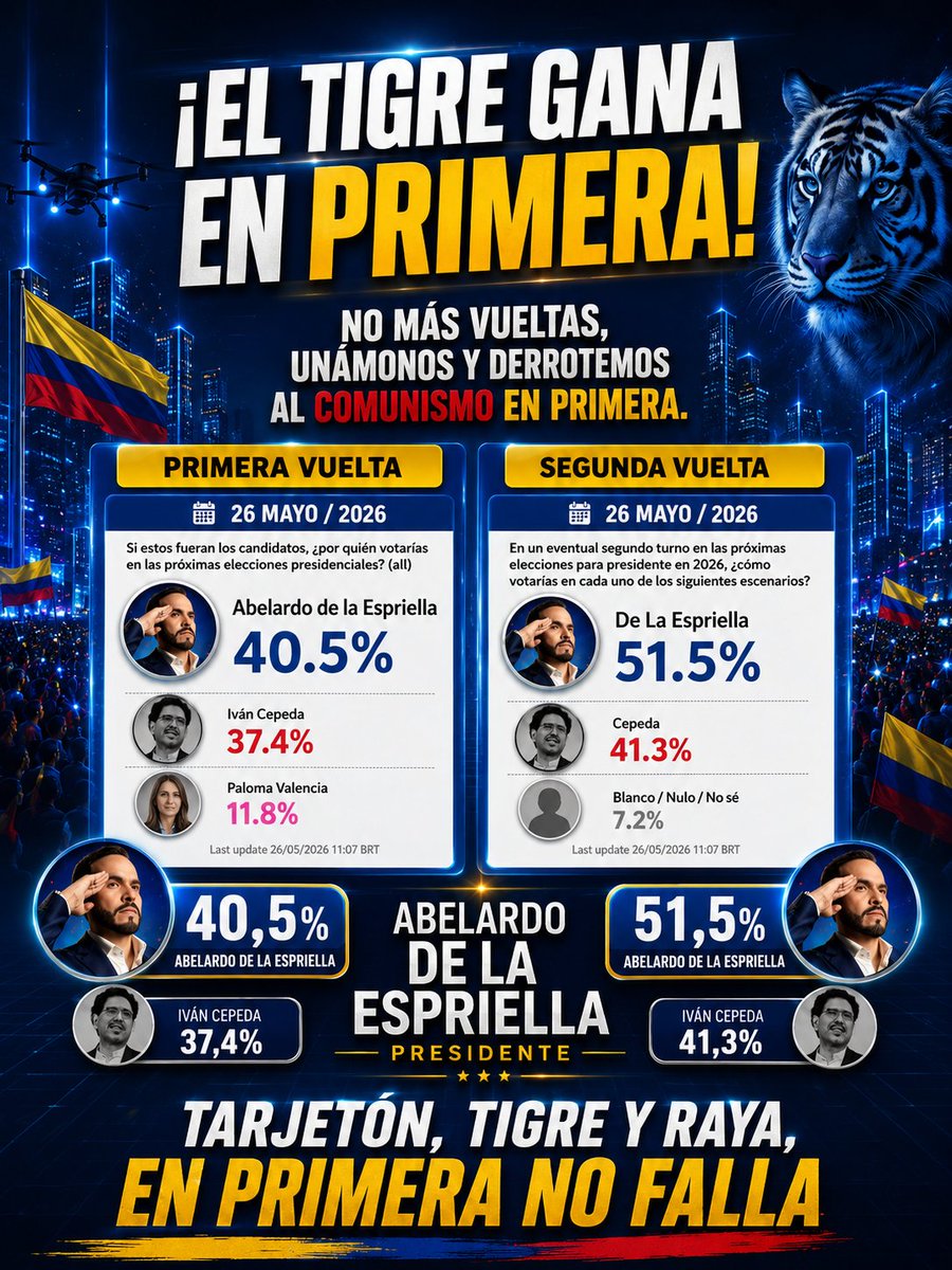 De La Espriella Presidente tweet media