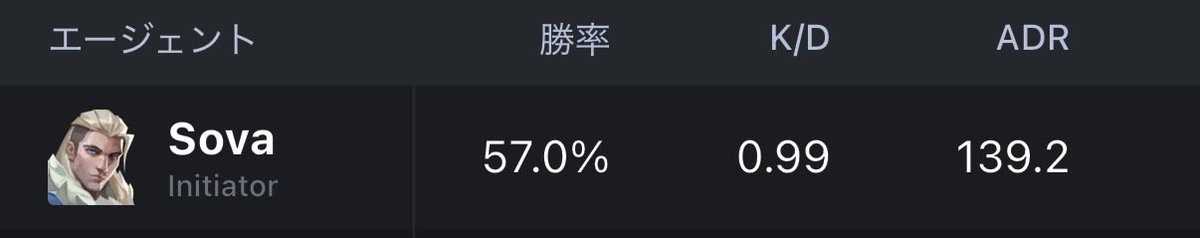 先生、俺強くなりたいんですよ。 tweet media