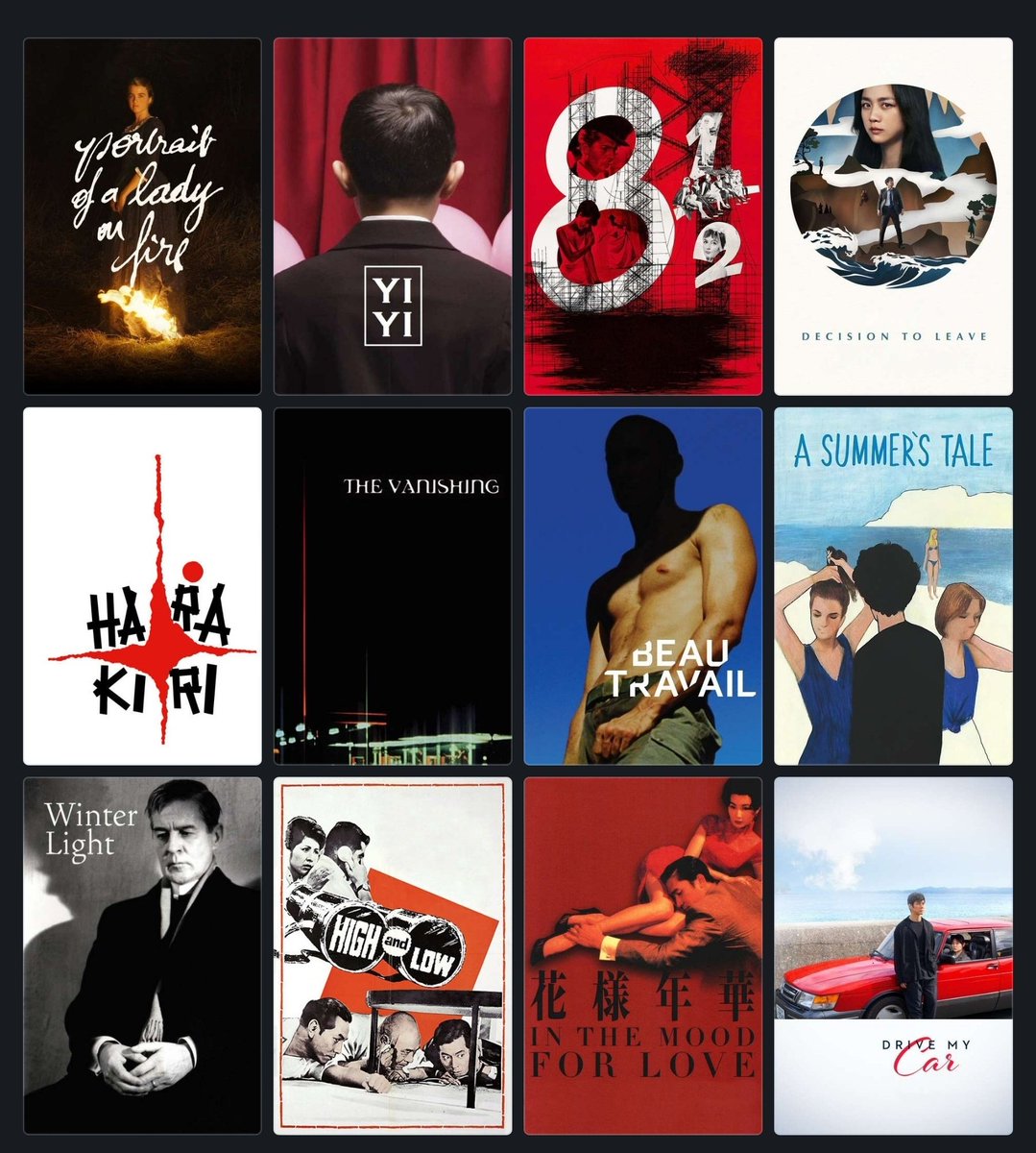 nolantenct's tweet photo. my top twelve non english films...maybe... https://t.co/03KSG9u4lC