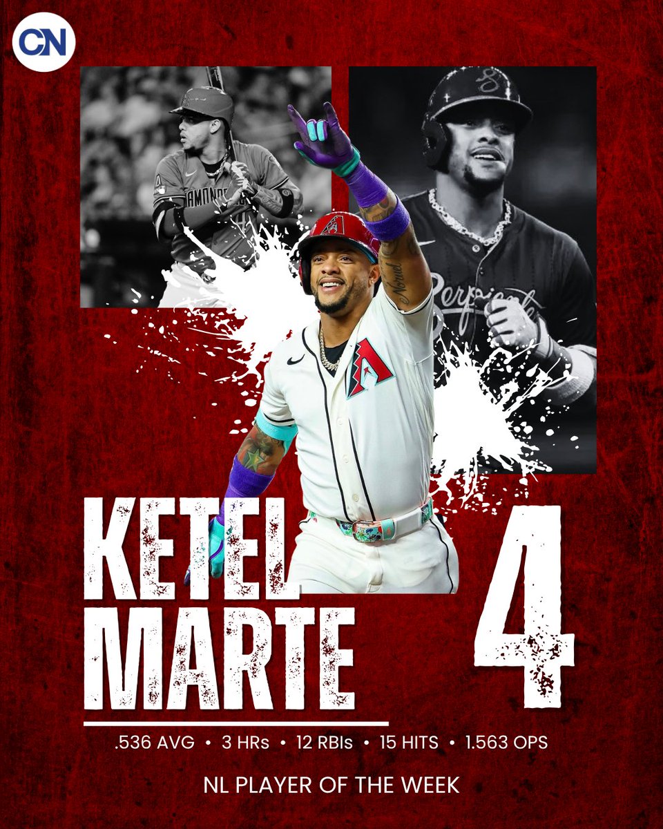 sportscronkite's tweet photo. The hottest hitter in baseball🔥

Ketel Marte is your National League Player of the Week. This marks Marte's second career National League Player of the Week honor. #dbacks #MLB https://t.co/D0Aw1trwhN