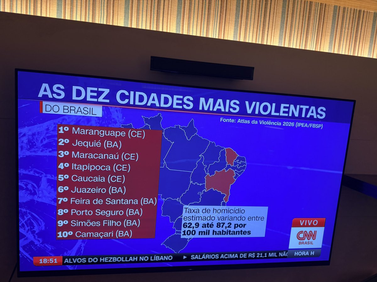 Pedro Sampaio tweet media