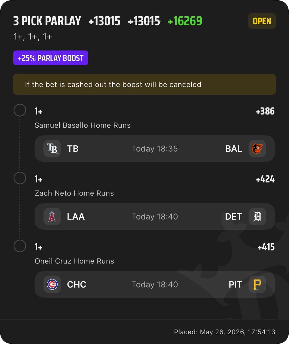 HowieKnoseman's tweet photo. Let’s see if we can go 0-6 🤷🏻‍♂️🤣 #DailyDinger #MLB https://t.co/trRolhJ3Xs