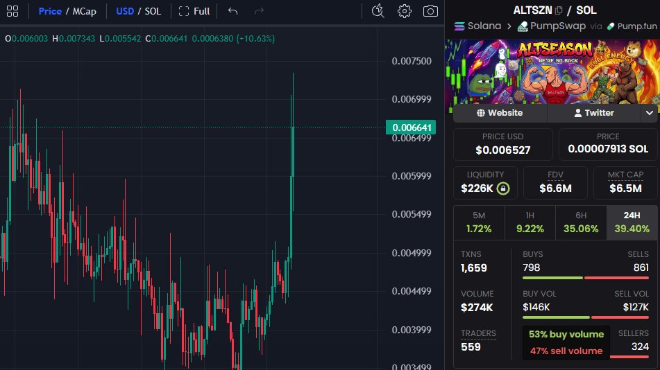 ALTSEASON tweet media